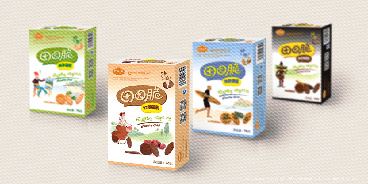 ���eʳƷ����@��ʳƷ���b�O(sh��)Ӌ���a(ch��n)Ʒ����b�O(sh��)Ӌ��ϵ�а��b�O(sh��)Ӌ