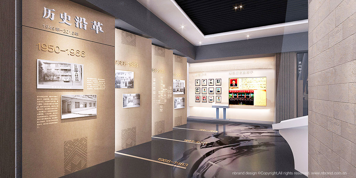 ����z��Ժ�Ļ����O(sh��)��չ�[չ�d�O(sh��)Ӌ(j��)�����g�O(sh��)Ӌ(j��)