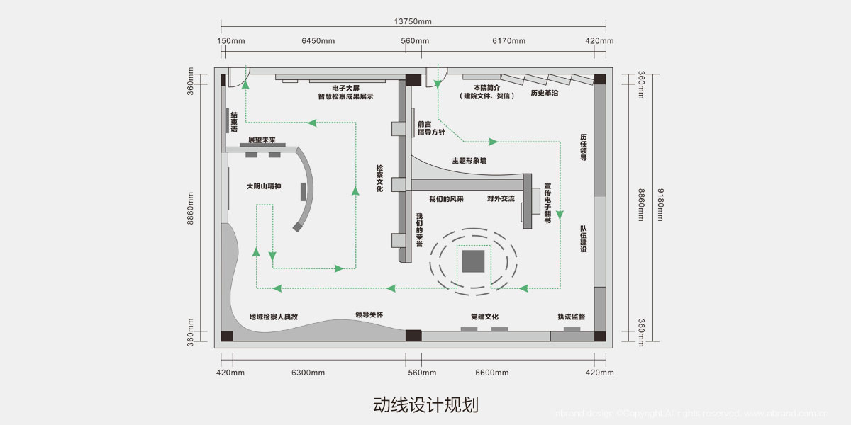 ����z��Ժ�Ļ����O(sh��)��չ�[չ�d�O(sh��)Ӌ(j��)�����g�O(sh��)Ӌ(j��)